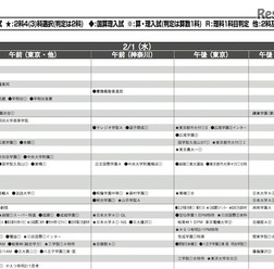 2月1日(男子)