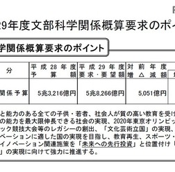 文部科学省　平成29年度文部科学関係概算要求のポイント