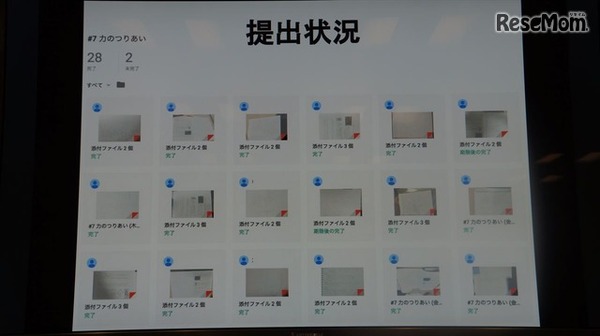 Classroomでは提出物を一目で管理可能