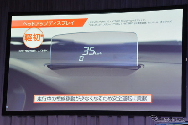 スズキ 新型ワゴンR 発表会
