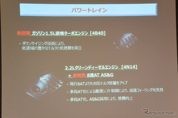 三菱自動車エクリプス クロス