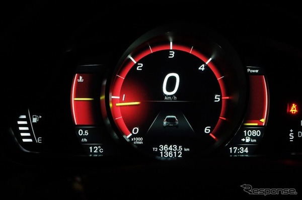 総走行距離3643.5kmのツーリングだった。