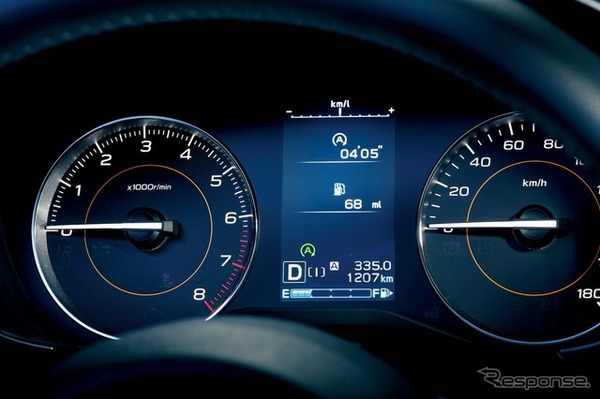 スバルXV新型