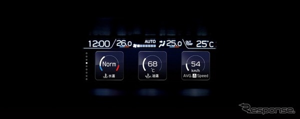 スバルXV新型