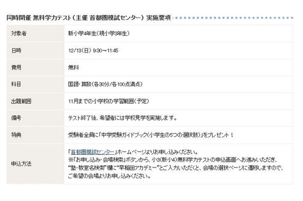 無料学力テスト実施要項