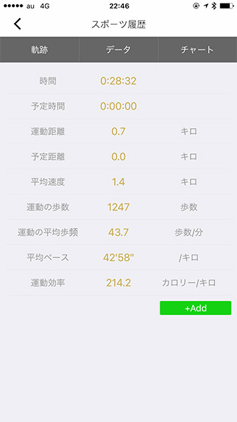 土方 久明のcarハイレゾ最前線 vol.5【Lotoo「PAW Pico JP Edition」】