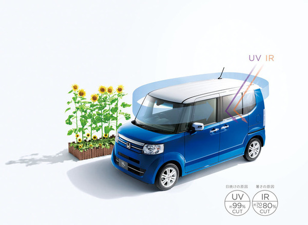 N-BOX ＋ G・Lパッケージ 2トーンカラースタイル 360°スーパーUV・IRカットパッケージ イメージ