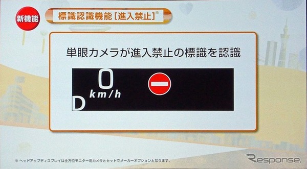 カメラが進入禁止の標識を読み取りヘッドアップディスプレイに表示する