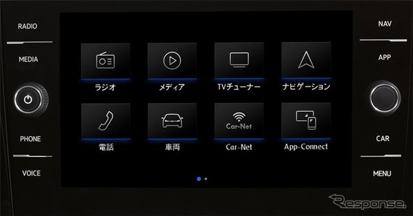 VW ポロ TSI ハイライン 純正インフォテイメントシステム Discover Pro