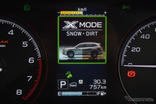 タイヤが埋まるほどの悪コンディションをサマータイヤで走るのだが、最も悪い道を行く「DEEP SNOW・MUD」ではなく、「SNOW・DIRT」モードで十分だという。
