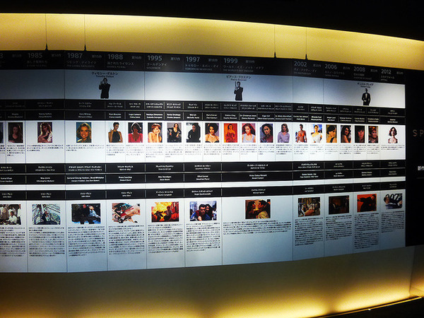 銀座で展示中の映画『007 スペクター』出演車両、その行方は？