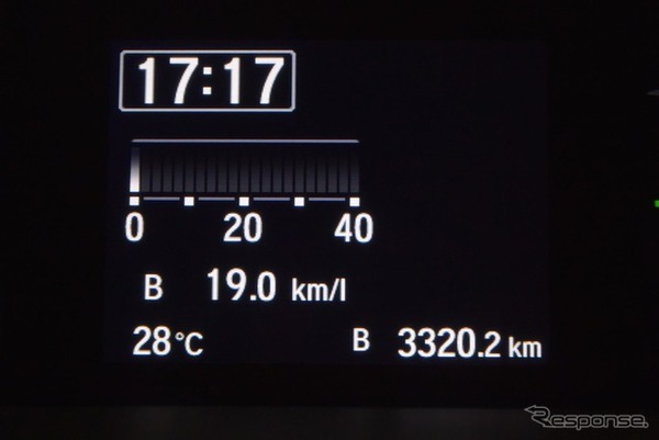 総走行距離3320.2km。