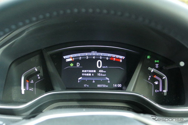 ホンダ CR-V EX・Masterpiece FF 7名乗り