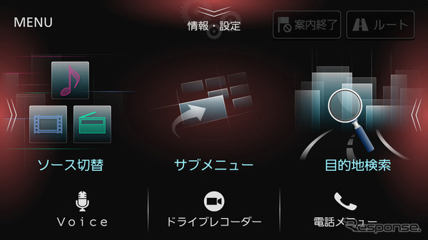 メニューは見やすく分かりやすいので直感的な操作で使う事が出来る
