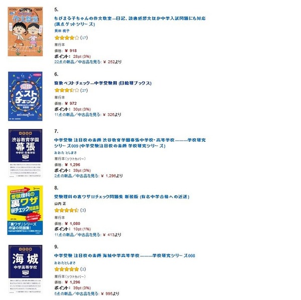 中学受験入試問題集の売れ筋ランキング（5位~9位）