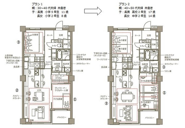 子ども部屋周辺の間取りを変えられる住空間（都心型の集合住宅を想定）