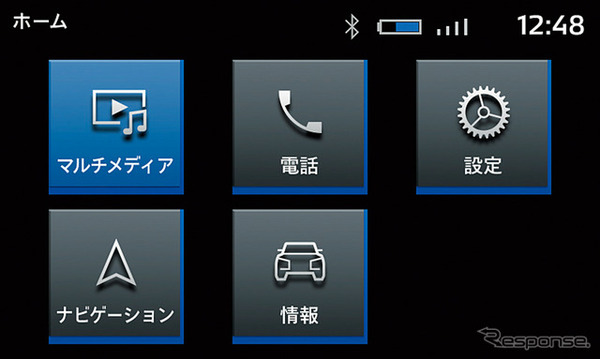 スマートフォン連携ナビゲーション