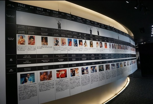 銀座 ソニービルの007公開記念イベント。展示風景。