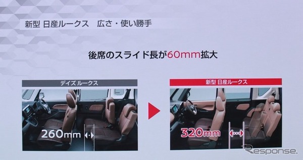 日産ルークス新型