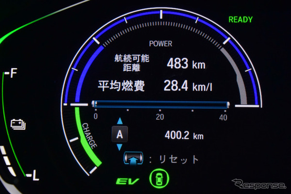 燃費は速いペースで走ったことを考慮すると驚くべき高水準で推移。日本の速度レンジでは最新のディーゼルでもマイルドハイブリッドなどの飛び道具を備えないかぎり、CO2排出量でガソリンフルハイブリッドに勝つのはもはや難しいだろうと感じられた。