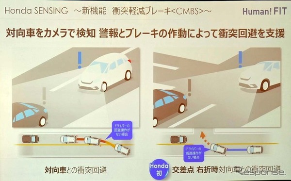 衝突被害軽減ブレーキは対向車との衝突回避や、交差点で能説示の対向車との衝突回避にホンダとして初めて対応した