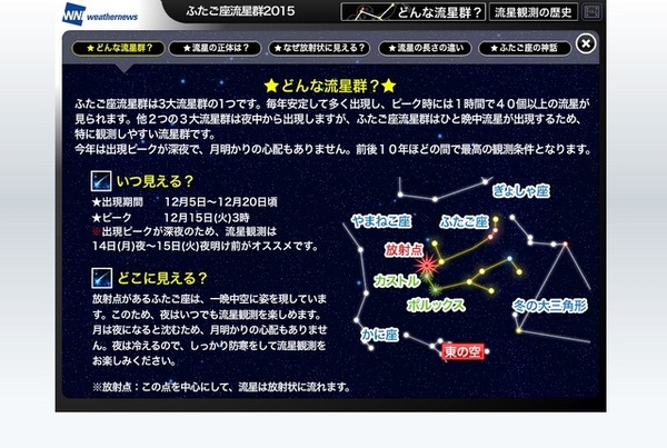 ふたご座流星群の特徴