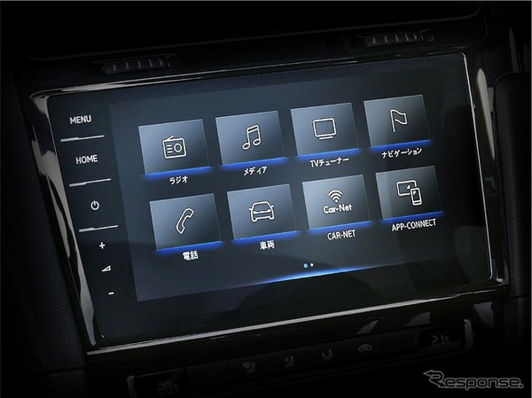 VW ゴルフ トゥーラン TSI コンフォートライン リミテッド 純正インフォテイメントシステム Discover Pro