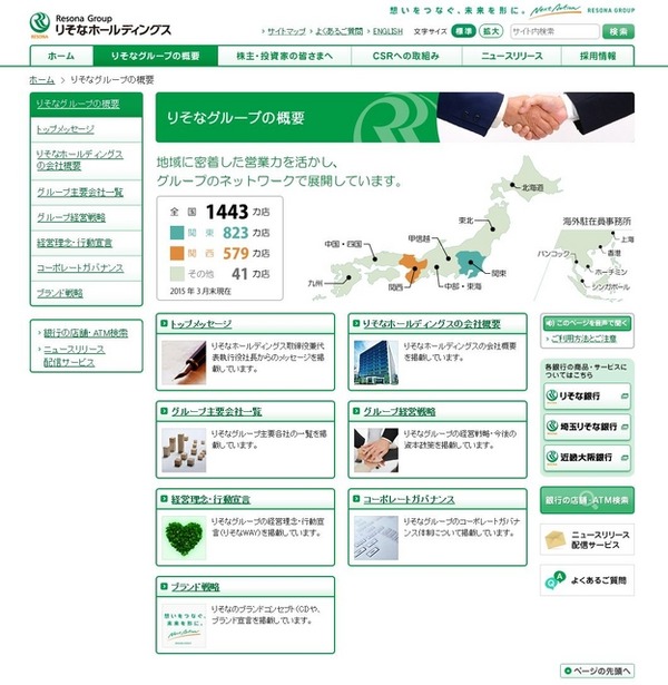 りそなグループの概要（グループ主要会社や会社概要）