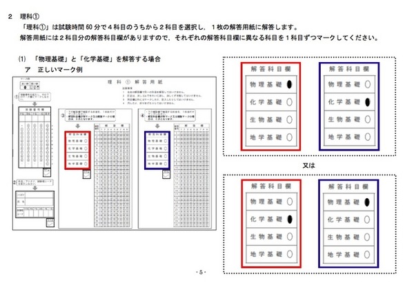 解答科目欄：正しいマーク例
