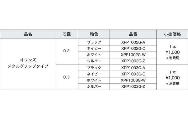 販売仕様