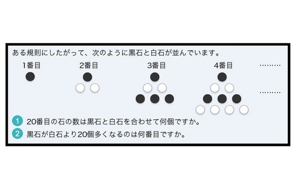 問題例