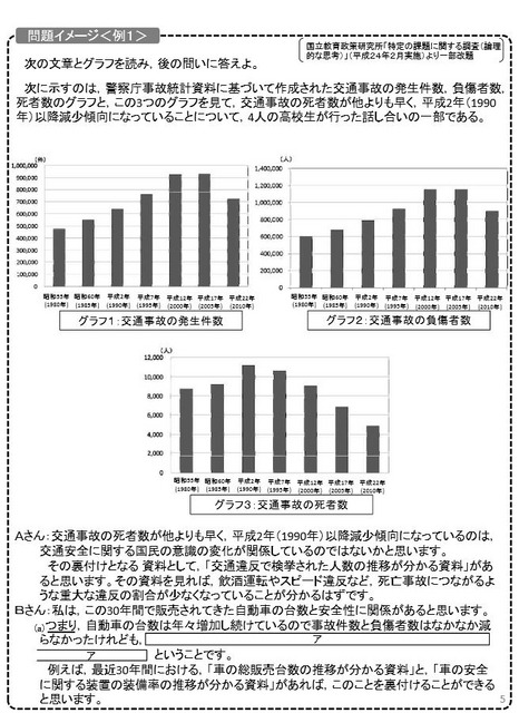 国語の問題イメージ例