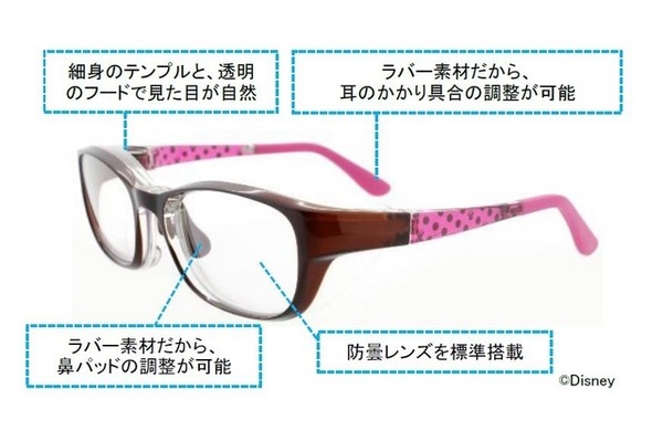 花粉対策メガネ「AIR VISOR（エア・バイザー）ディズニーモデル」