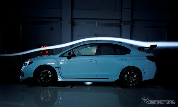 2017年スバルS208