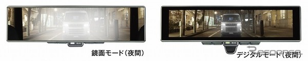 スマートインナーミラー（夜間イメージ）