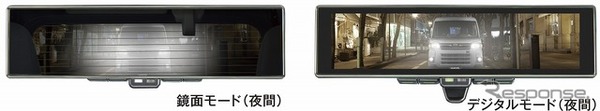 スマートインナーミラー（夜間イメージ）