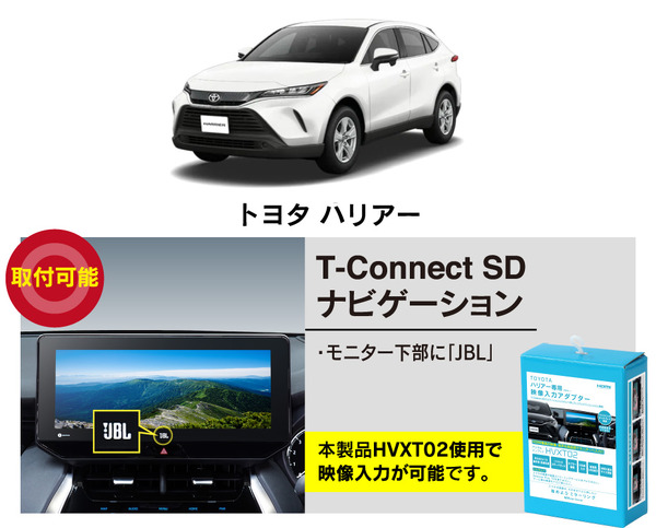 デジタルインプット HVXT02