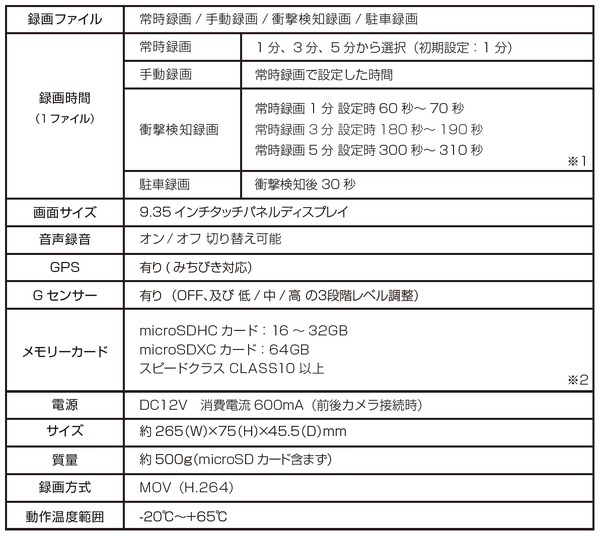 ミラー交換型ドライブレコーダー「AN-R097」