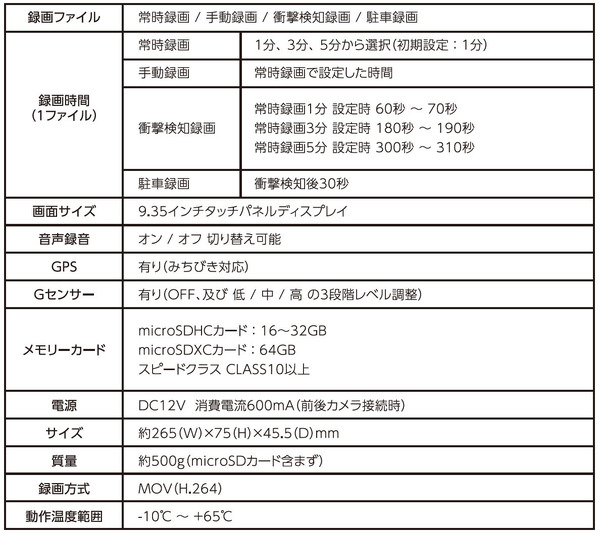 ミラー交換型ドライブレコーダー「AN-R097」