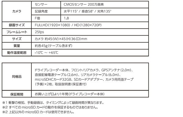 ミラー交換型ドライブレコーダー「AN-R097」