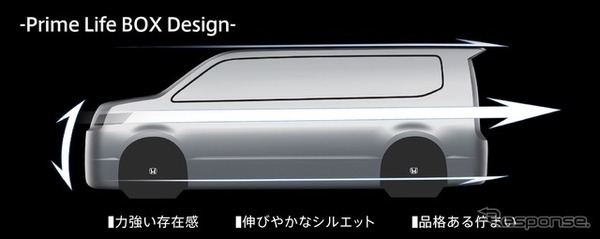 ホンダ・ステップワゴンSPADA：エクステリアデザイン、コンセプトスケッチ
