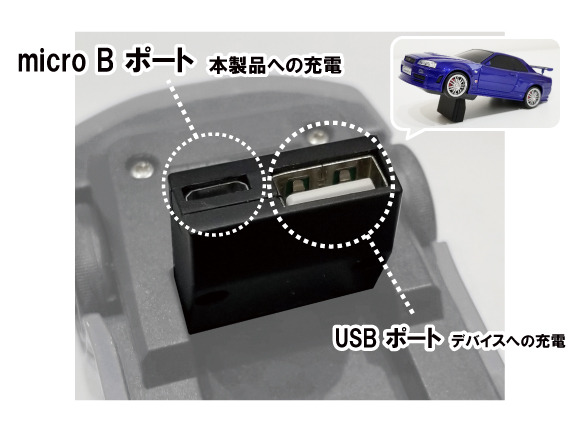 車型モバイルバッテリー 日産スカイライン GT-R（BNR34） ワイルド・スピードMAX（ブルー） ブライアン仕様