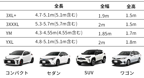 天候の悩みを全て解決する愛車カバー「Vinoya」