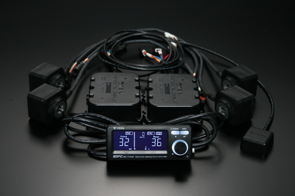 EDCD ACTIVE