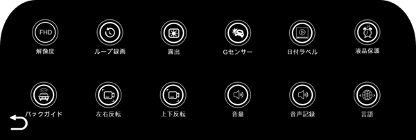 ミラー型ドライブレコーダー「KH-M9600R」