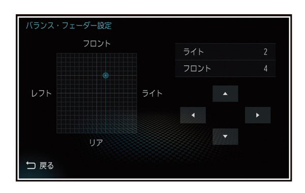 「バランス」と「フェーダー」の操作画面の一例（三菱電機・ダイヤトーンサウンドナビ）。