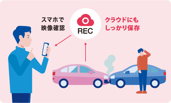 『パイオニア・NP1』の使用イメージ。