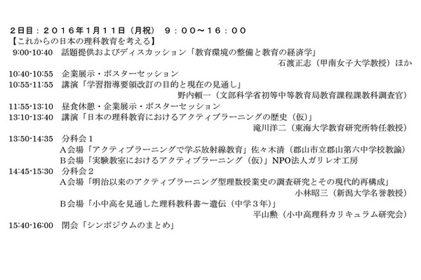 シンポジウム内容（2日目）