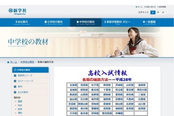各県の選抜方法