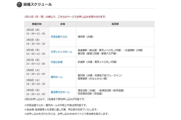 開催スケジュール